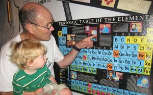 Dan Harris explains the periodic table to his toddler grandson.