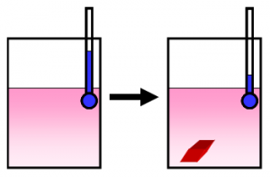 Image indicates cooling crystal process