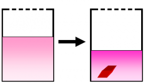 Diagram indicates crystal evaporation