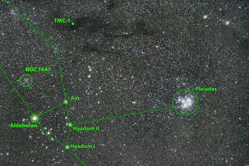 Infinite stars as photographed by a telescope.